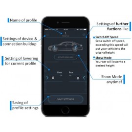 Moduł zawieszenia pneumatycznego Mercedes S W221