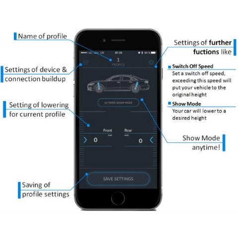 ACTIVE SUSPENSION CONTROL BLE Panamera 971